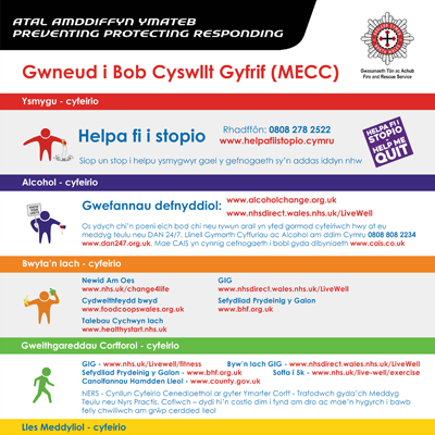 Making Every Contact Count (MECC) Cymraeg Making Every Contact Count (MECC) Cymraeg